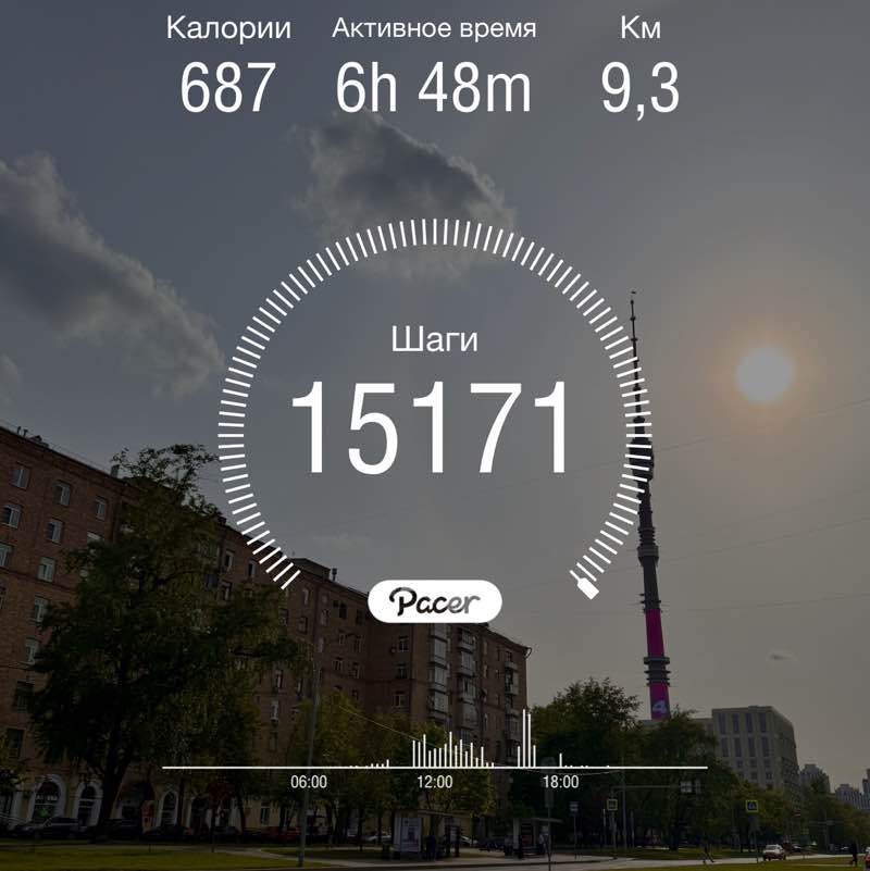 Антонина post 1