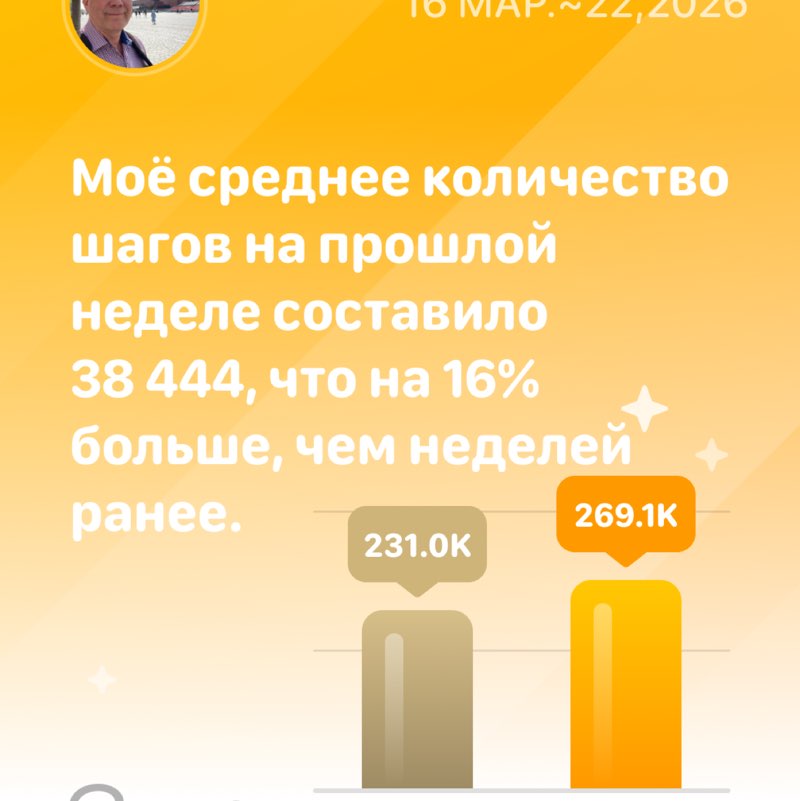 АлександрИ🇷🇺 post 1