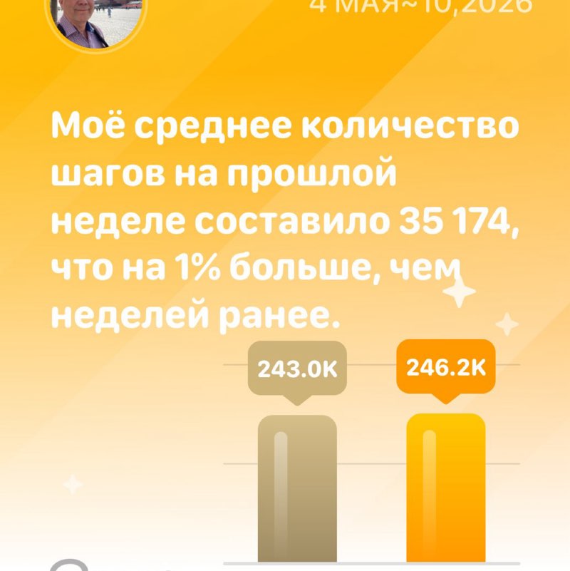 АлександрИ🇷🇺 post 1