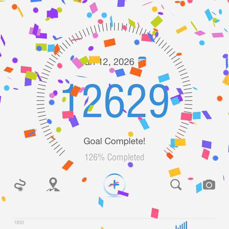 Metro Manila 10,000 Steps Mommykia post image