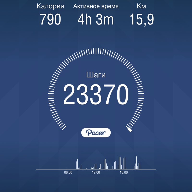 Наталья 🇷🇺 post 1