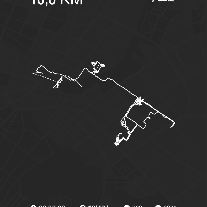 ilnara📚🇷🇺 post 2