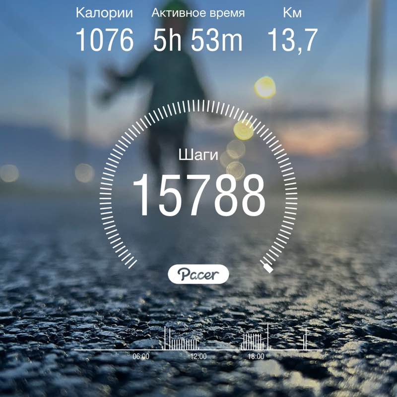 ilnara📚🇷🇺 post 1