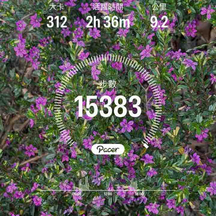 yesavalu163 post 1