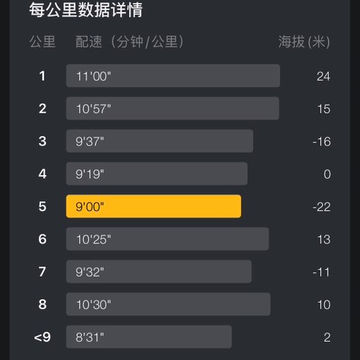 送你一朵小红花🌸🌸 post 2