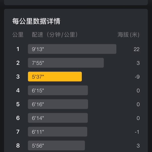 送你一朵小红花🌸🌸 post 1