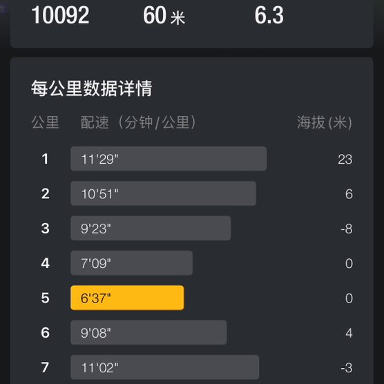 送你一朵小红花🌸🌸 post 1