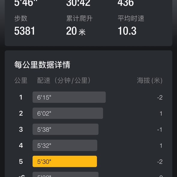 送你一朵小红花🌸🌸 post 2