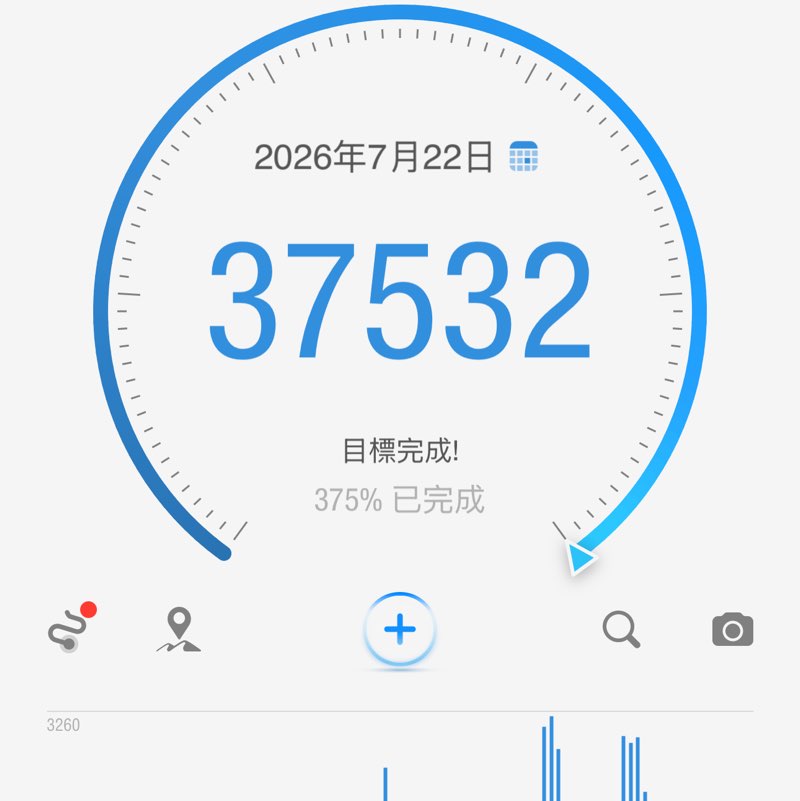 我是新北人 龍川 post image