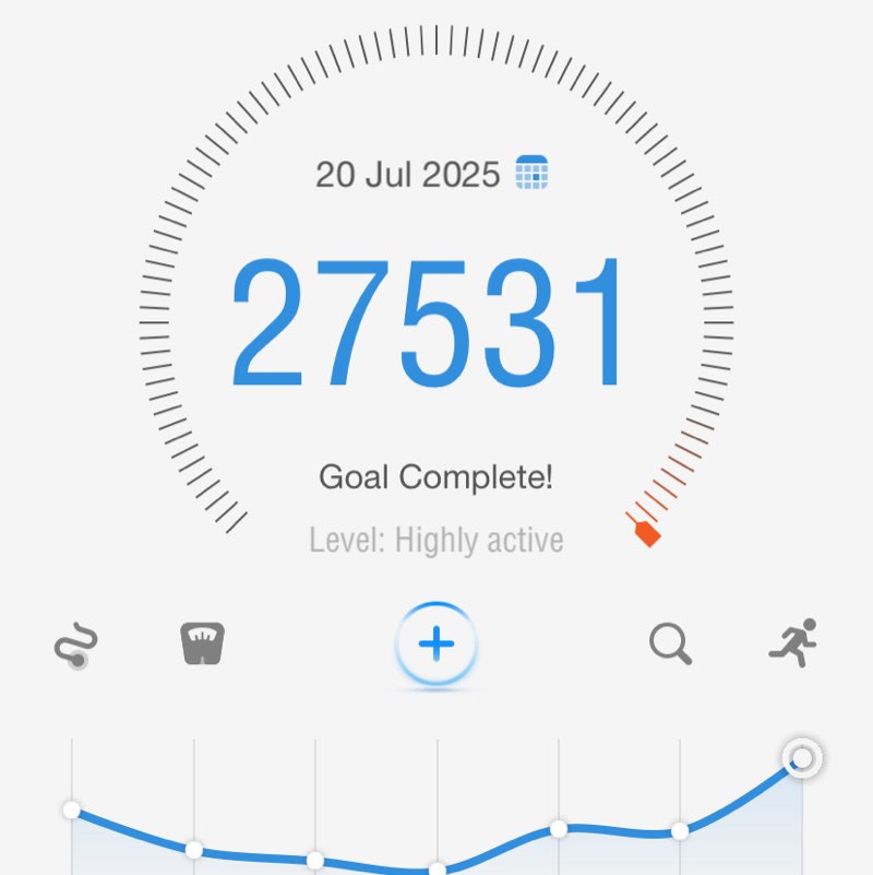 Gopinathan 💪🏻🔥🔥🍇🍎 post 1