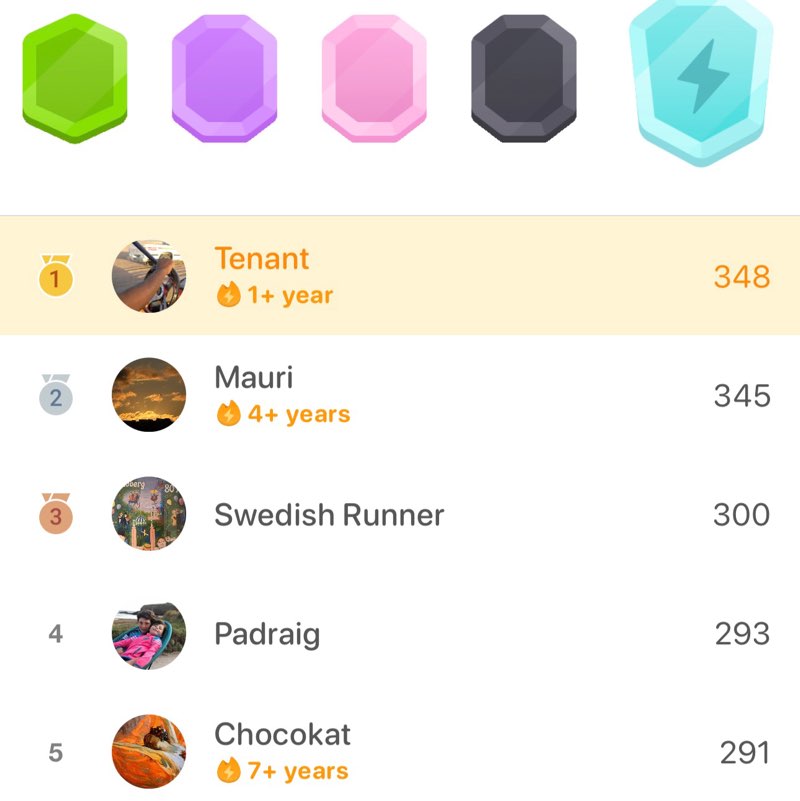 August Steps Challenge Tenant post image