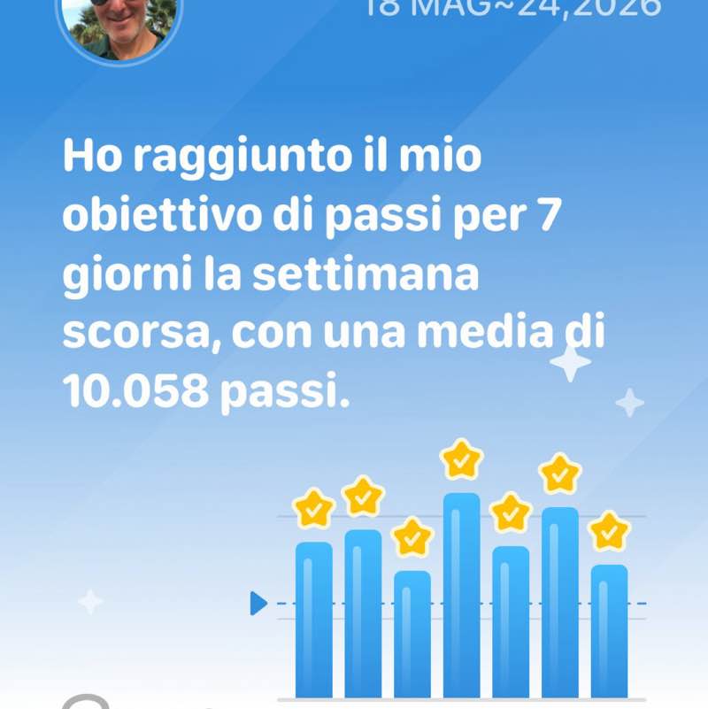 Claudio 🦅 post 1