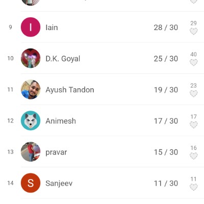 TrulyDifferentDiwali 2025 Mayank Goel post image