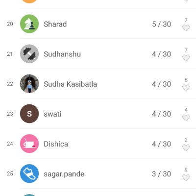 TrulyDifferentDiwali 2025 Mayank Goel post image