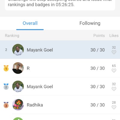 TrulyDifferentDiwali 2025 Mayank Goel post image