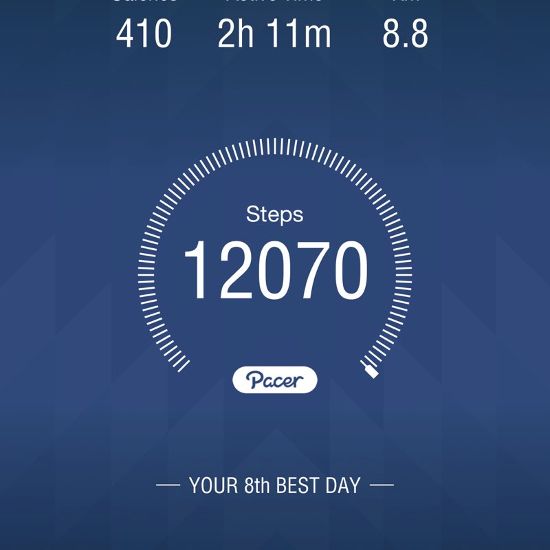 suerrwinhabibie3277 post 1