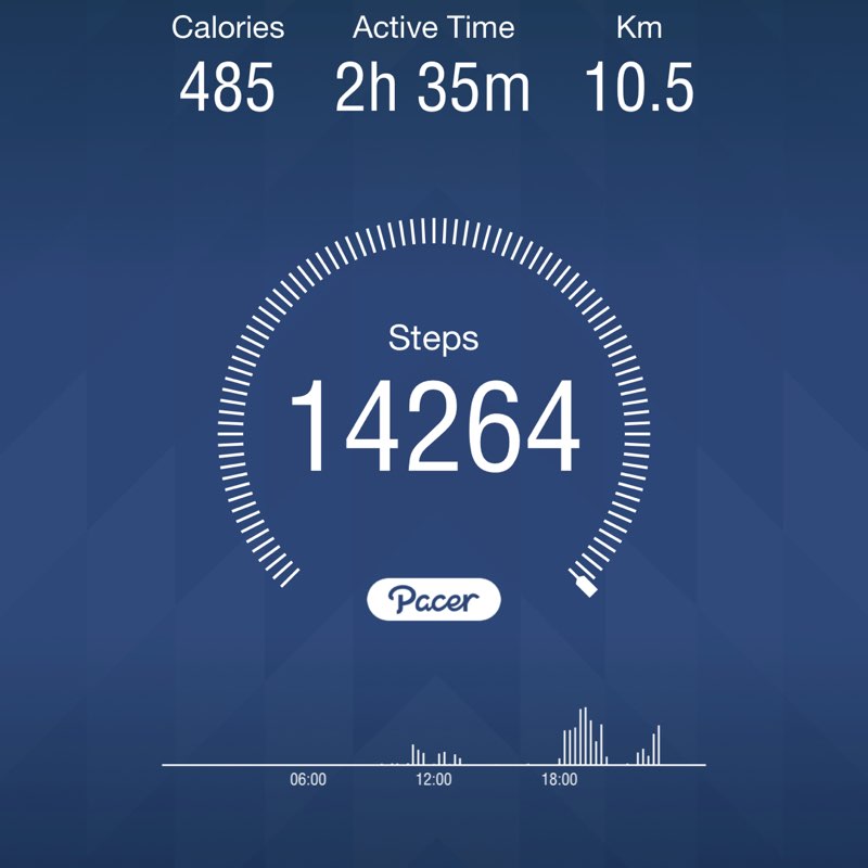 suerrwinhabibie3277 post 1