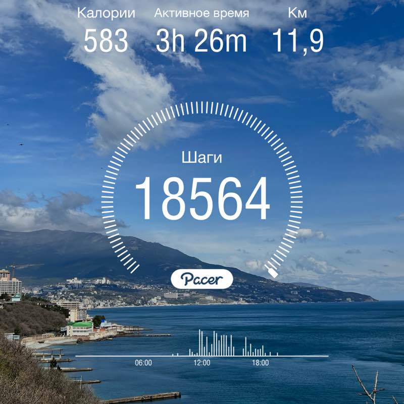 Катерина post 1