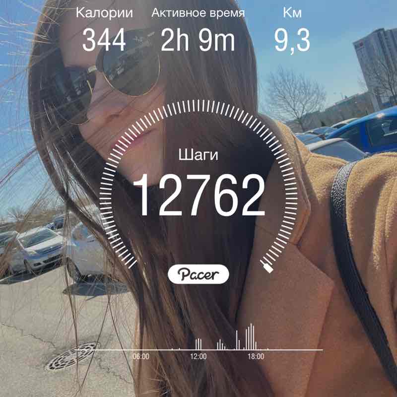 Катерина post 1