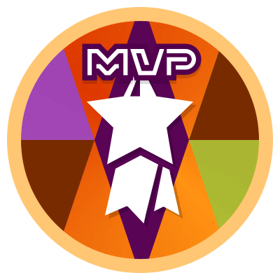 Perfect Score Group MVP Player