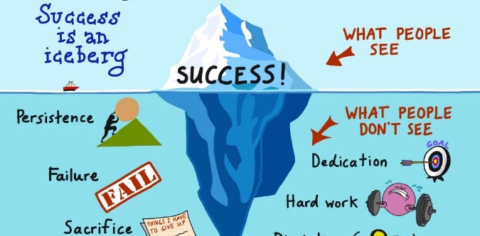 challenge background