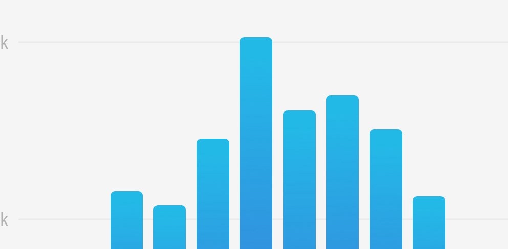 challenge background