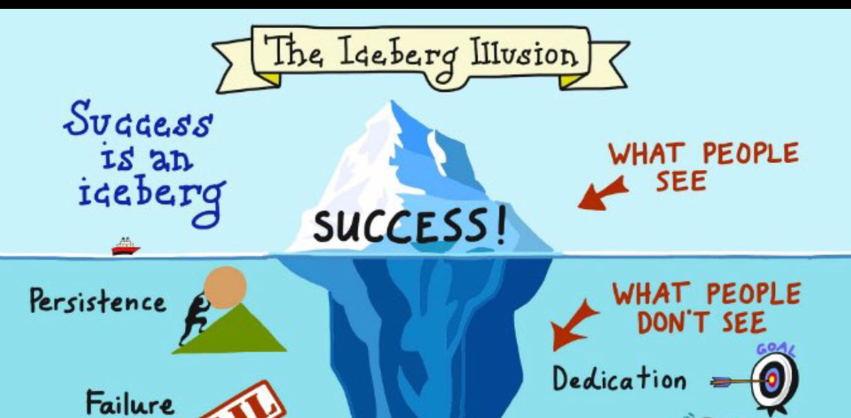 challenge background