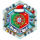 challenge badge