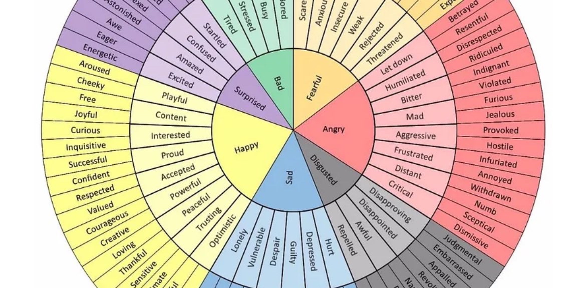 challenge background