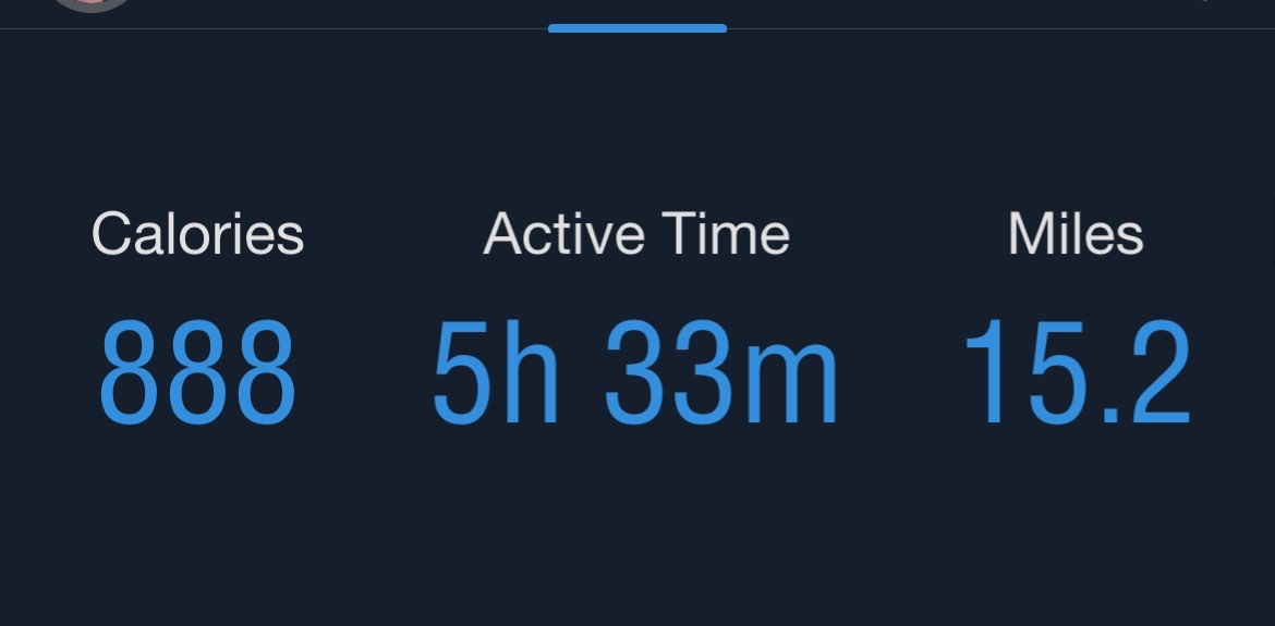 challenge background