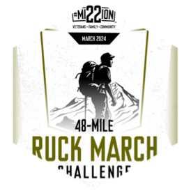 challenge badge