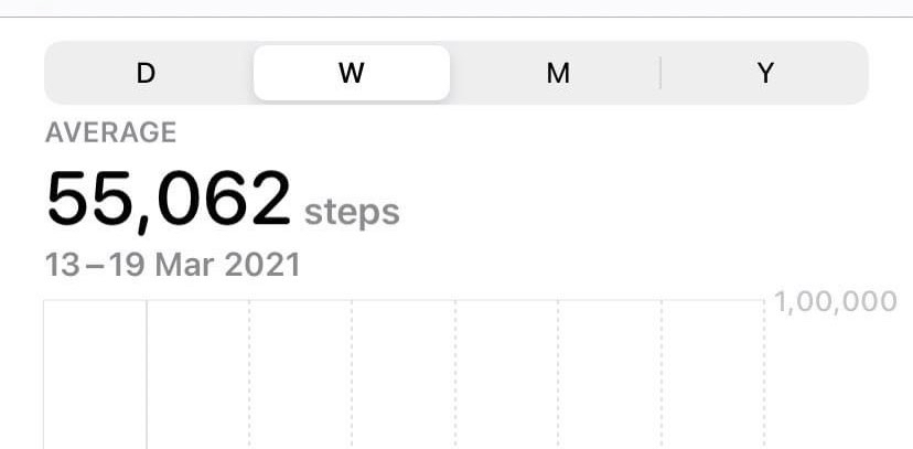 March Steps 10K logo