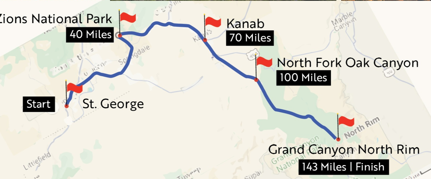 challenge background