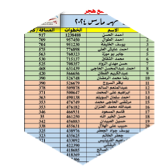 May 2024 (Hajer Waha ) icon