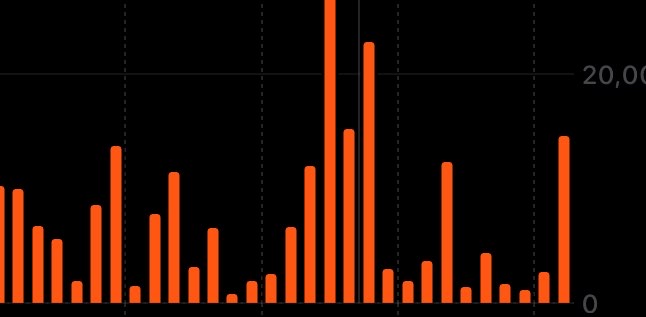 challenge background