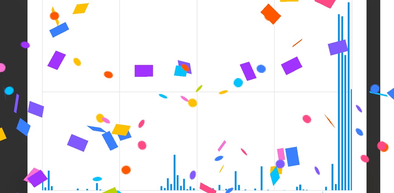 challenge background