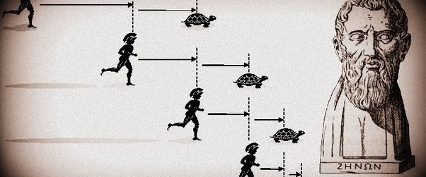 challenge background