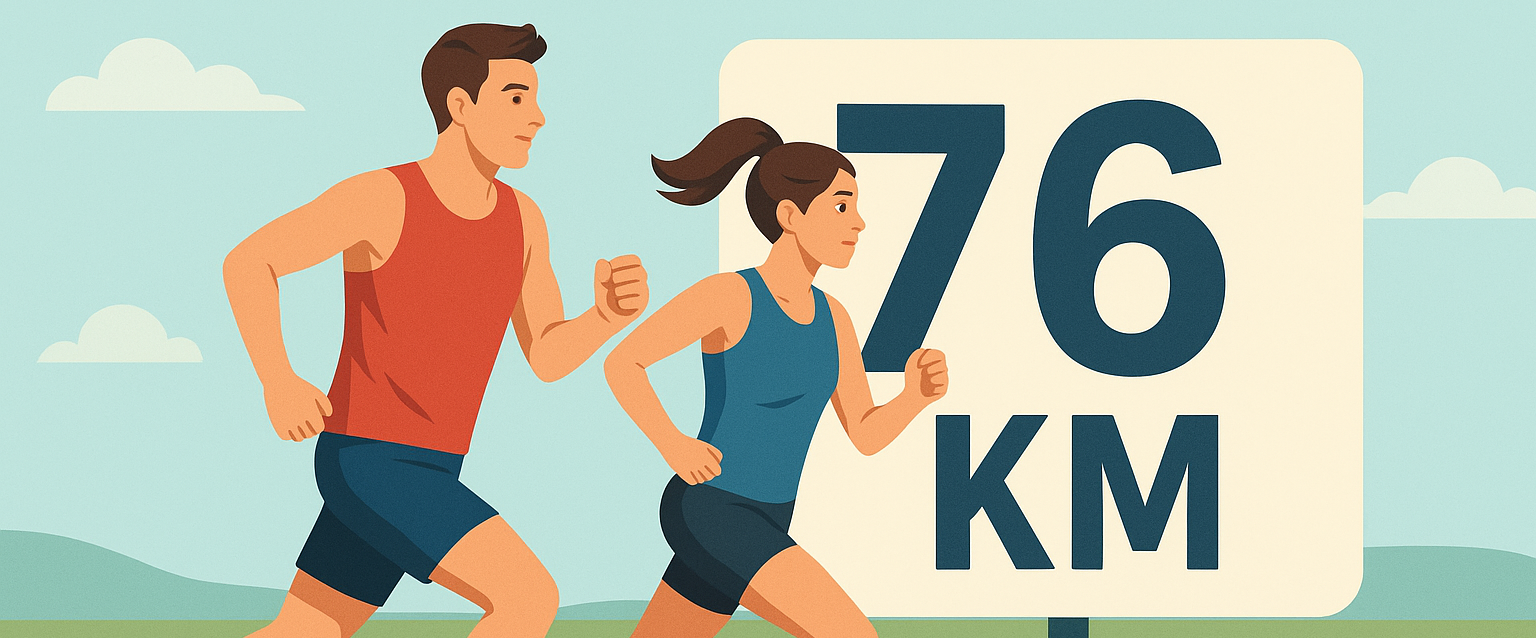 challenge background