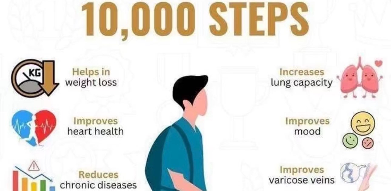 challenge background