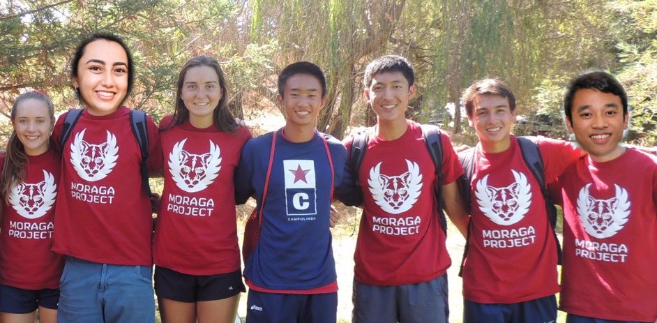 challenge background