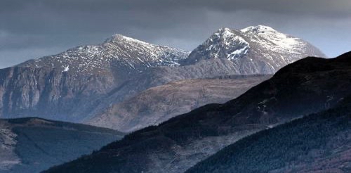 challenge background