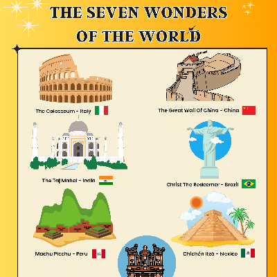 7 Wonders of the World ๐๐๐โฐ๏ธ icon