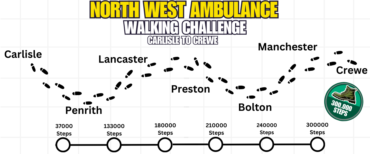 challenge background