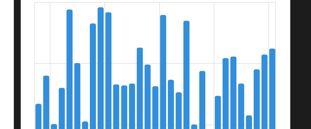 challenge background