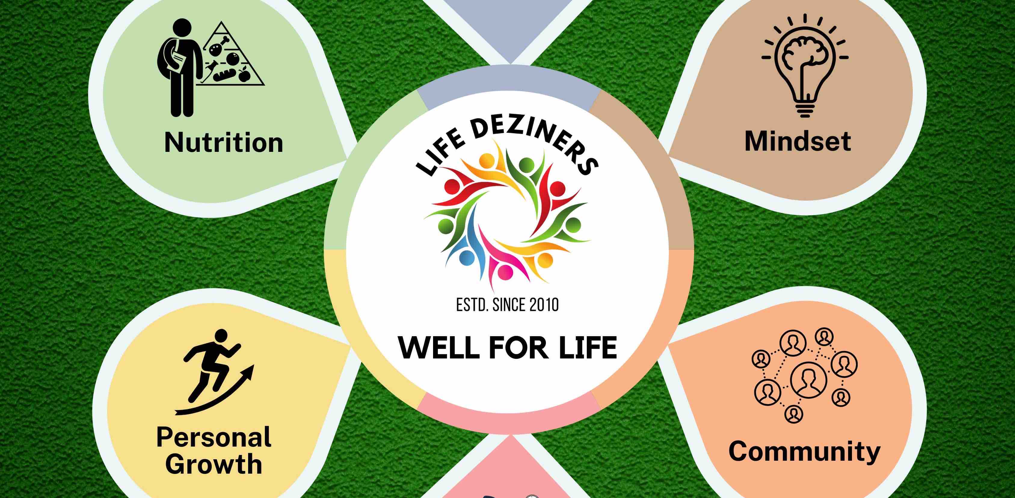 Steps Challenge May 2025 logo