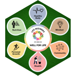 Steps Challenge May 2025 icon