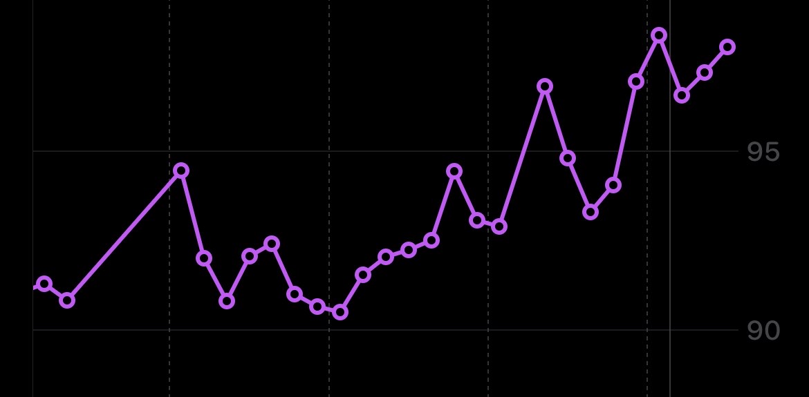 challenge background