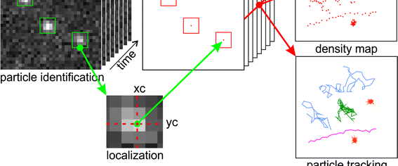 challenge background