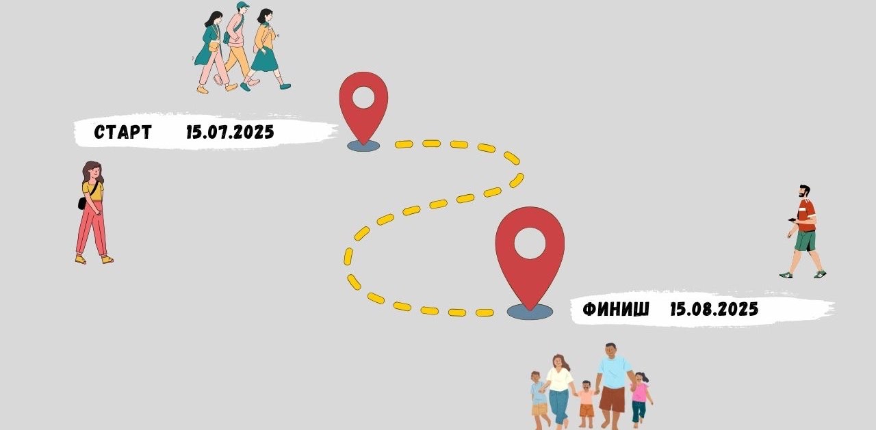 challenge background