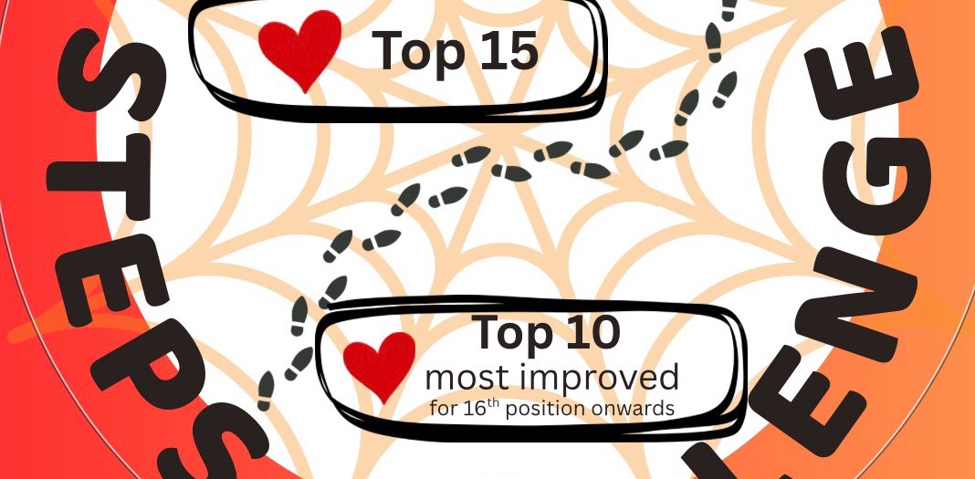 challenge background